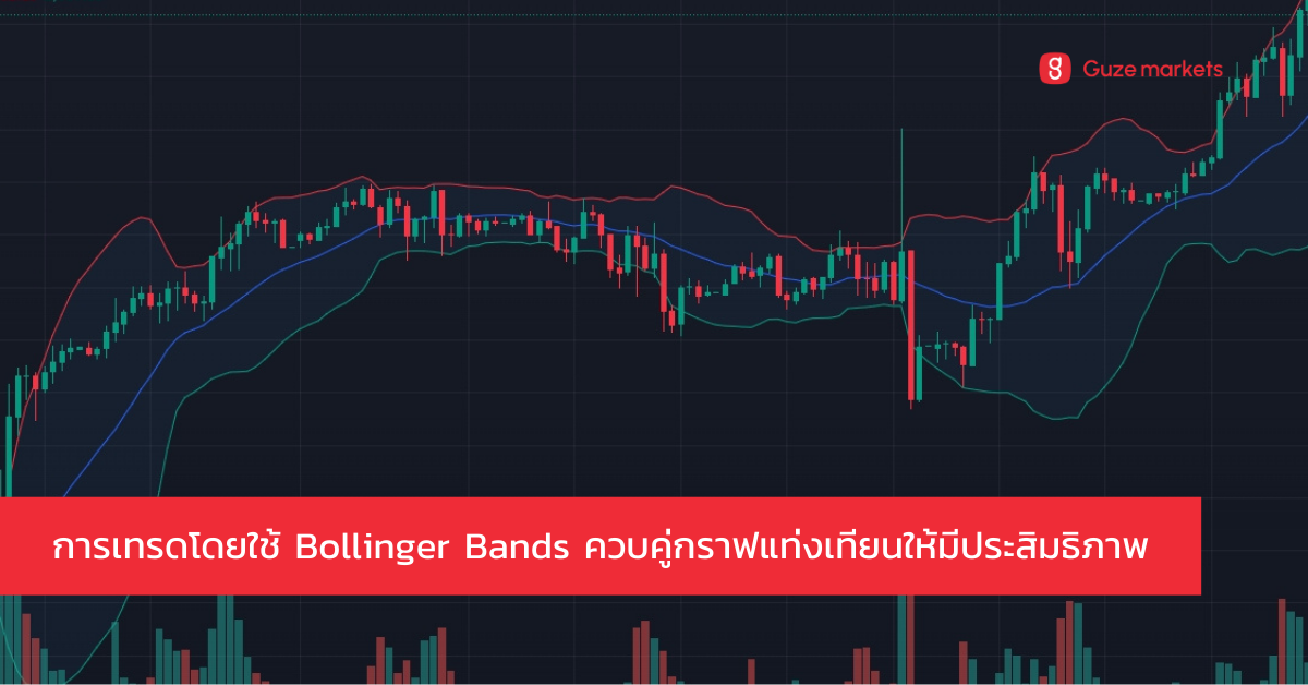 bollinger bands