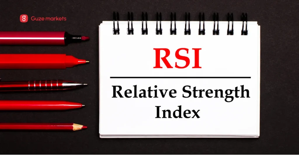 RSI Relative Strength Index