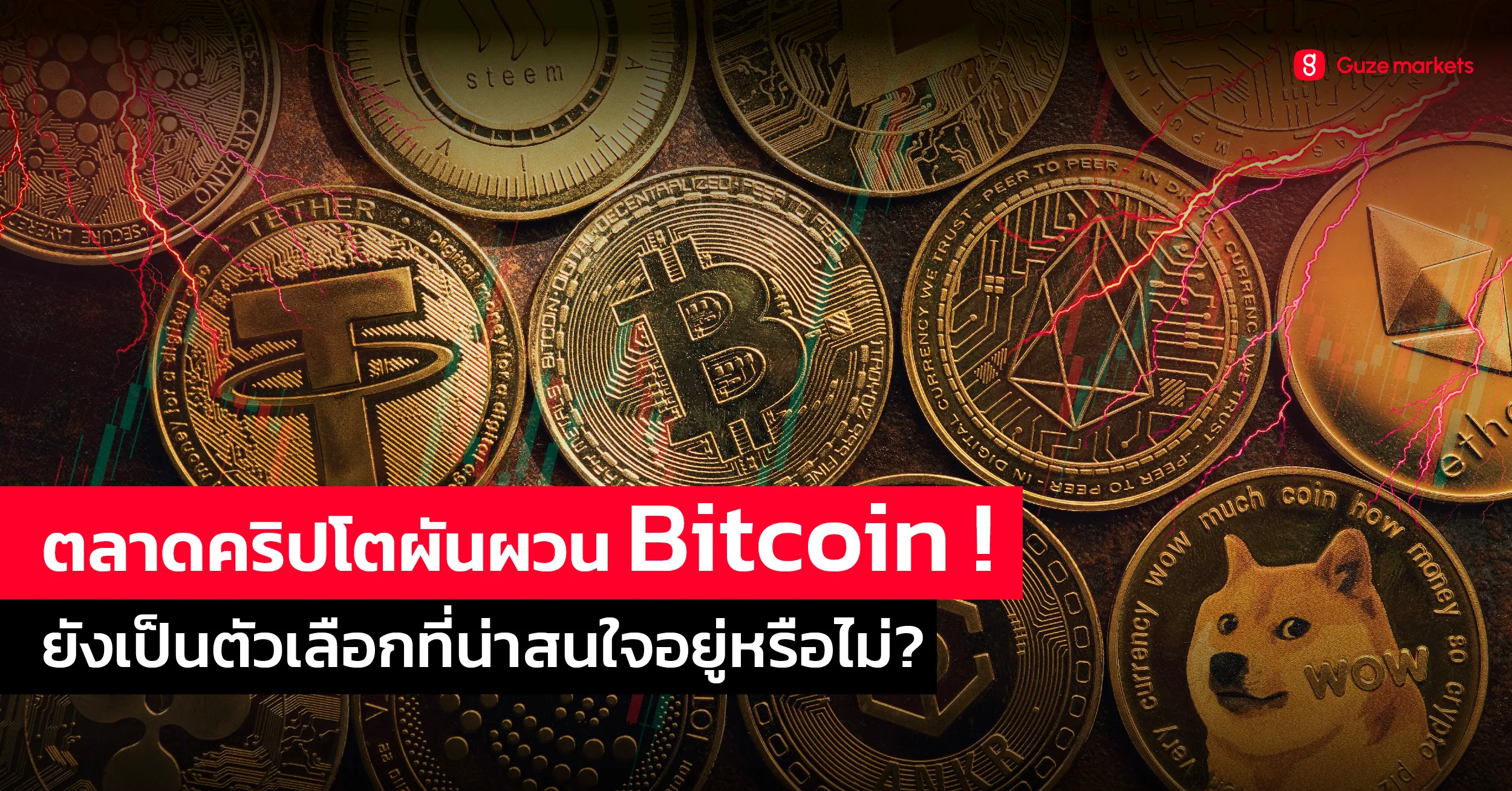 การวิเคราะห์แนวโน้มราคา BTCUSD: วิธีใช้กราฟและเครื่องมือทางเทคนิคในการเทรด